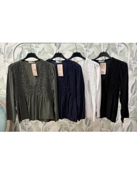 Blusa Panel de Abeja